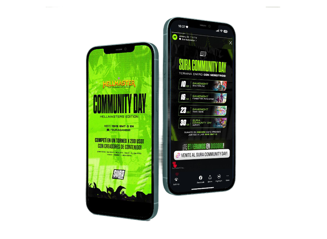 Validated Products